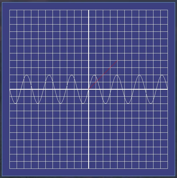 Preview of C-Grid